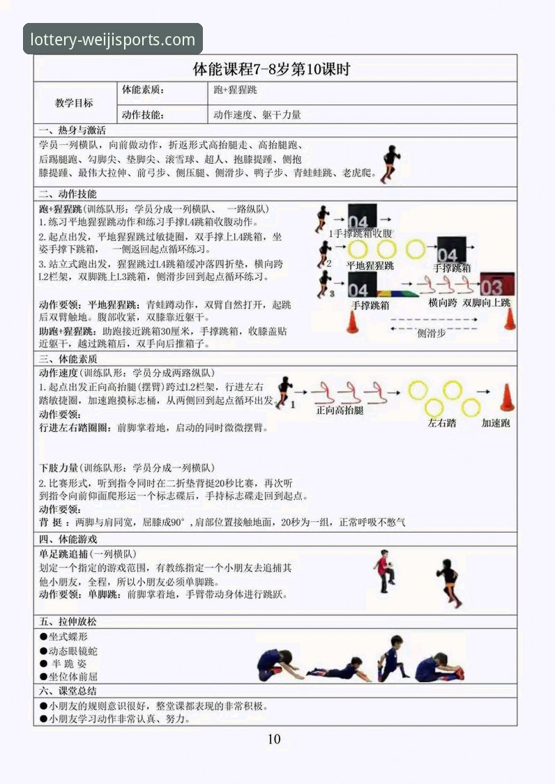 揭秘维基体育最新活动使用指南：新手必读的完整操作流程