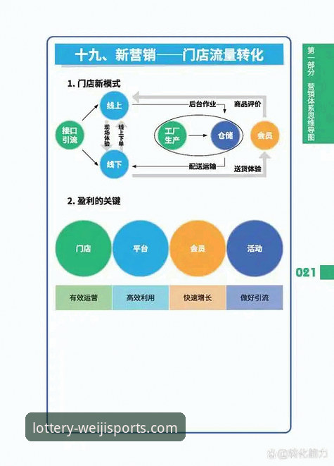 维基体育官方服务详解：从入口体验到活动参与的完整指南